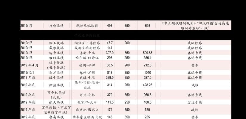 2021年苹果价格大幅攀升的背后原因（供需失衡、新技术驱动、消费升级是苹果价格上涨的关键因素）