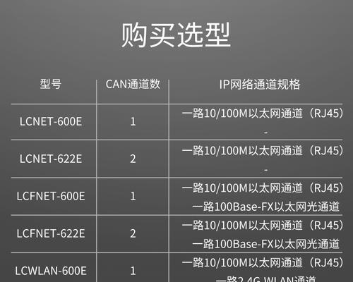 免费手机IP转换器的全面介绍（解析手机IP转换器的功能和使用方法）