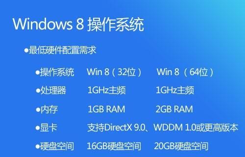 使用U盘安装Win10的详细教程（简明易懂的Win10U盘安装指南，让你快速完成系统安装）