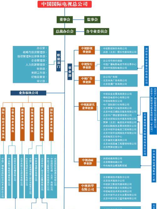 昆明掮客传媒（掮客传媒在昆明的发展和影响力）