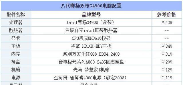 打造高性能的台式组装机配置清单（构建专业级游戏与工作平台的完美选择）