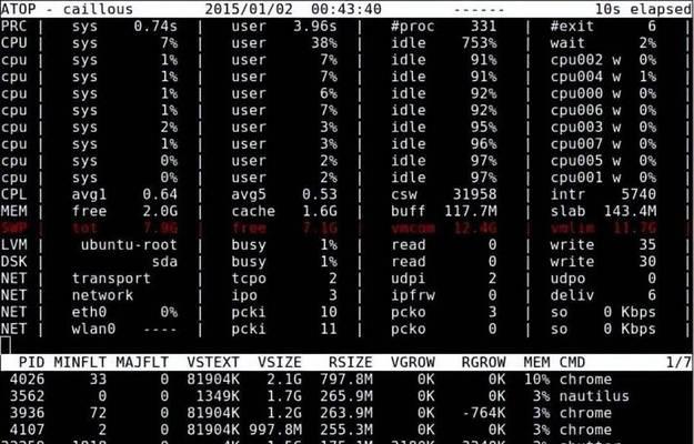 利用Linux命令查看CPU和内存信息（掌握Linux下的CPU和内存监控技巧）