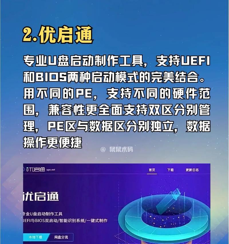 使用大白菜制作ISO镜像装系统的详细教程（简单易懂的步骤让你轻松安装系统）