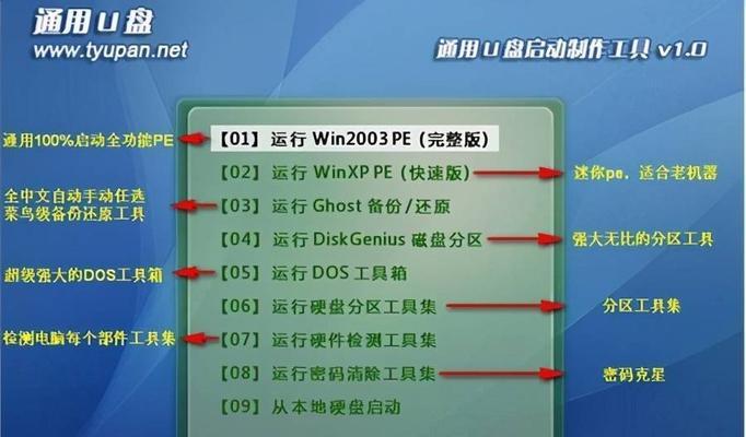 神舟战神win7启动u盘装系统教程（轻松学会神舟战神win7系统安装步骤）