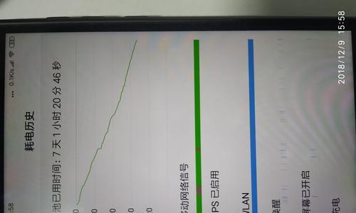 红米Note4X上网体验全面分析（红米Note4X网络性能测试与使用心得）