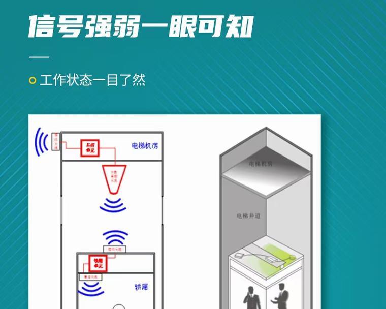 无线信号增强技巧大揭秘（提升Wi-Fi信号强度的实用方法，让你畅享无线网络）