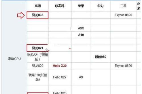 R11和一加5（比较R11和一加5的性能、功能和用户体验，揭秘最佳智能手机选择。）
