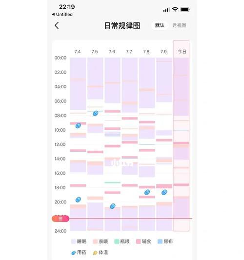 以两天睡6小时会怎么样？（睡眠不足对身体和心理的影响）