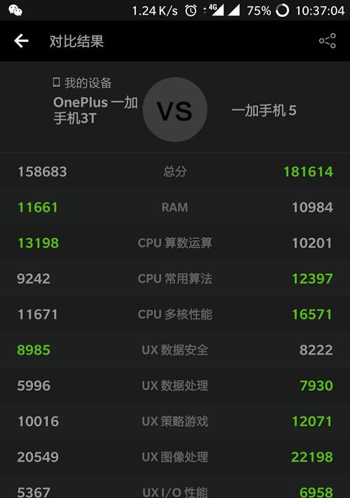一加3T屏幕体验全面升级（细腻清晰，色彩鲜明，让你爱不释手）