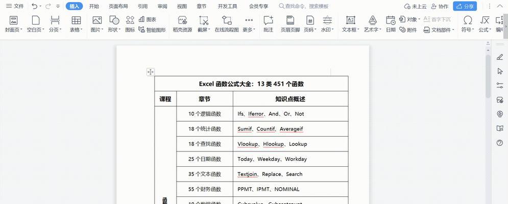 如何使用Word单独删除某一页？（简单易懂的教学指南，轻松删除指定页面）