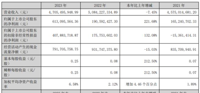 334.89驱动的功能与性能评测（揭秘334.89驱动的卓越表现与关键优势）