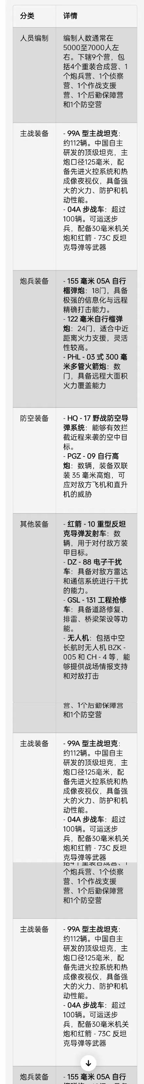 如何解决无法进入系统重装问题（系统重装教程及常见问题解决方法）