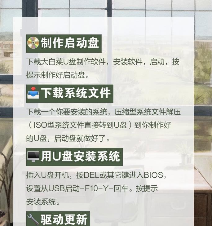 使用U盘安装系统的教程实验（简单易行的操作步骤，让你轻松搞定系统安装）