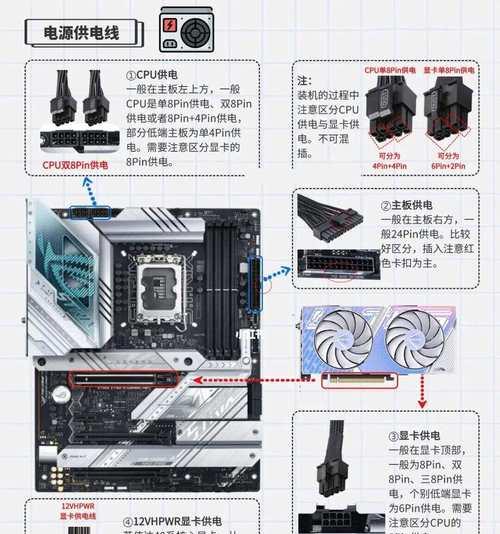 轻松学习如何电脑安装接线教程图解（通过详细图解，轻松掌握电脑接线技巧）