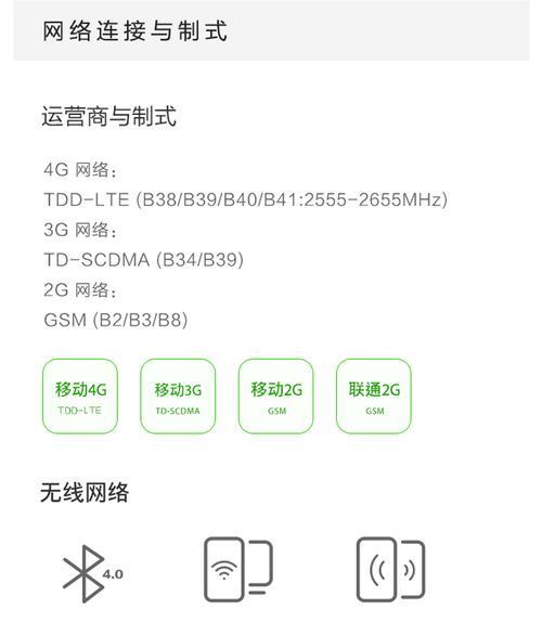 小米2A加强版（了解小米2A加强版的关键升级和改进）