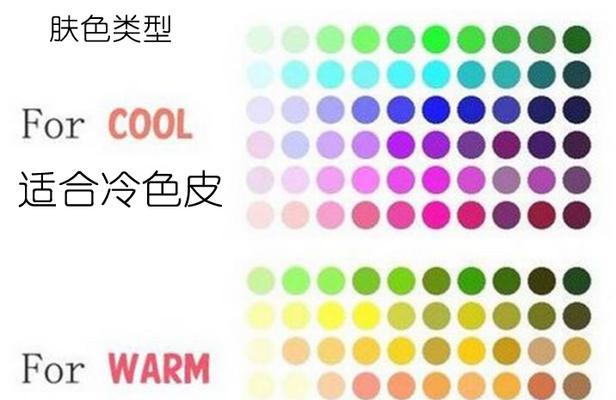 如何准确分辨冷皮和暖皮？（关键步骤和技巧助你正确判断肤质）