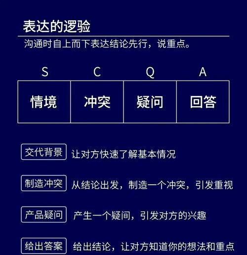 提升逻辑思维能力的有效方法（从日常生活到学习工作，培养逻辑思维能助你事半功倍）