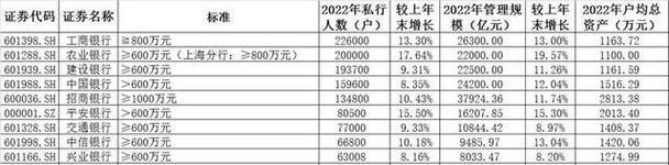随手财富（以简单的方式实现财富增值）