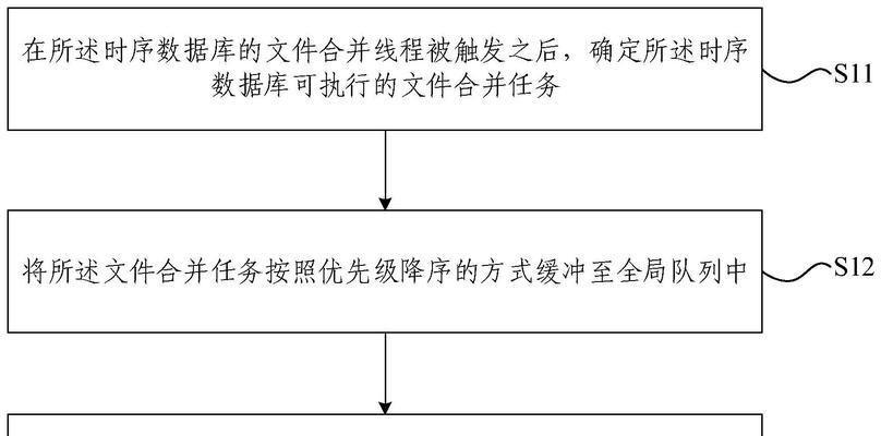 如何建立自己的数据库文件（简易指南，从零开始搭建数据库）