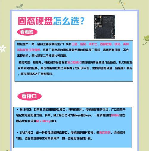 固态硬盘安装步骤详解（教你轻松安装固态硬盘，提升电脑性能）