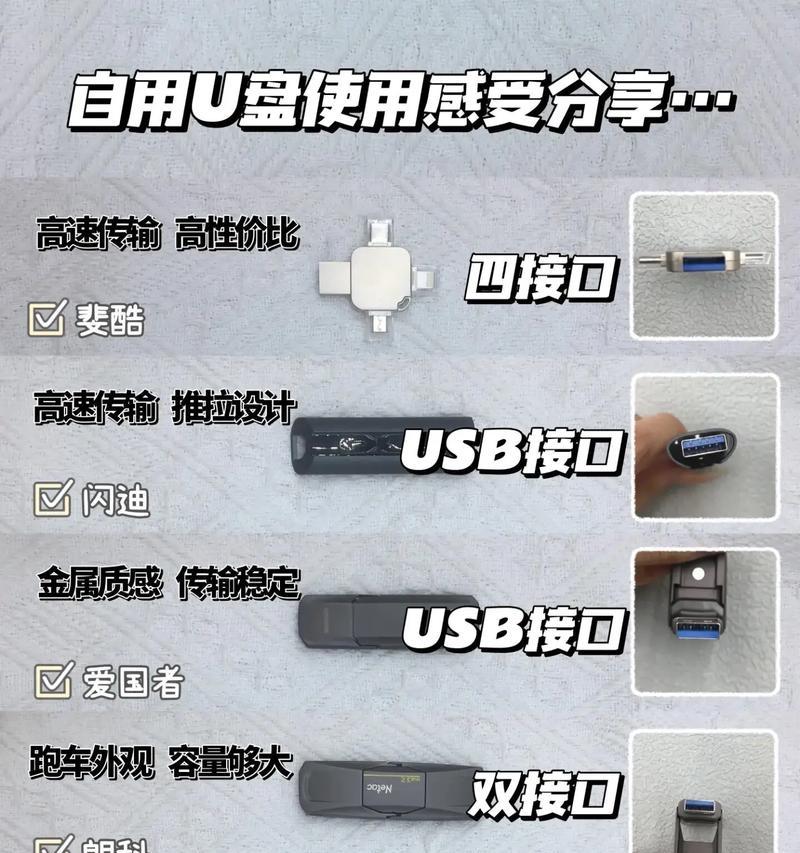 使用U盘安装Windows8.1系统的完整教程（简单易懂，轻松安装，快速上手）