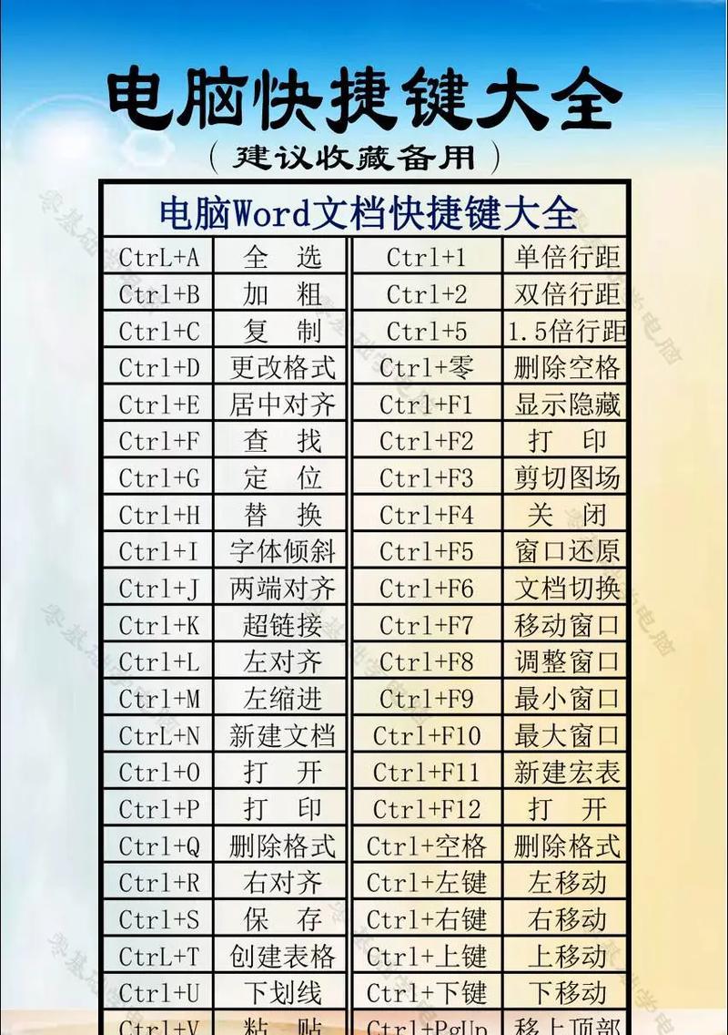电脑屏幕截图快捷键教程（简单掌握屏幕截图的窍门，助你高效工作）